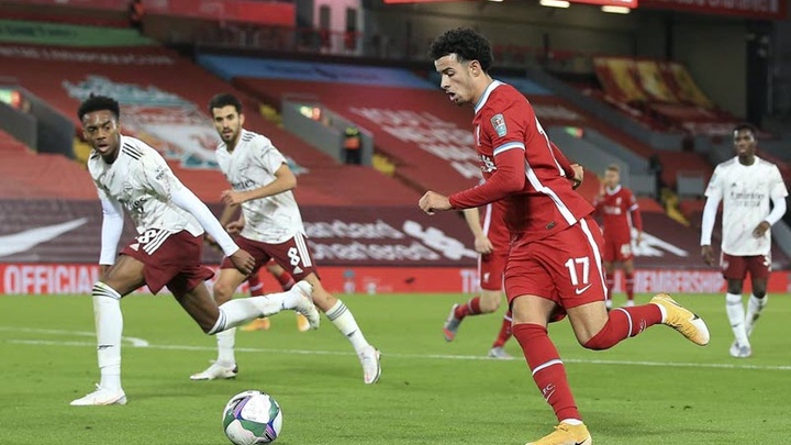 Kimsa nhận định Liverpool vs Arsenal, 0h30 ngày 21/11
